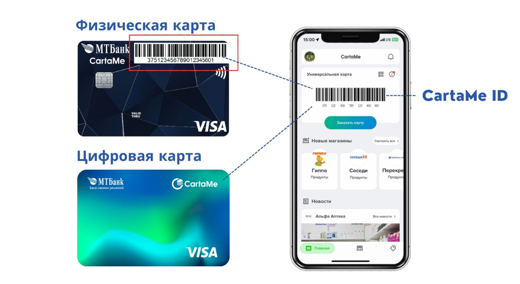 tekefon_cartame_id.jpg tekefon_cartame_id.jpg